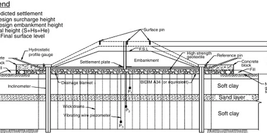 Illustrative image of Precarga sobrecarga in Birmingham Alabama